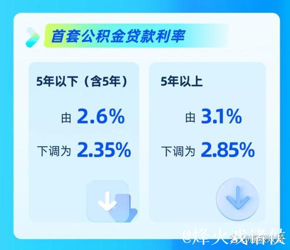 从“去库存”到“优结构” 专项债助力房地产市场良性循环 从“去库存”到“优结构” 专项债助力房地产市场良性循环